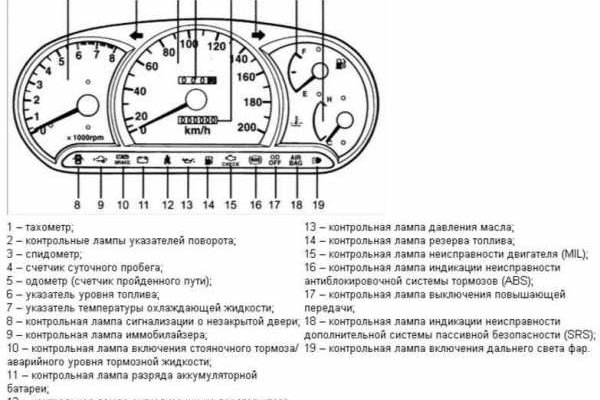 Kraken сайт зеркала