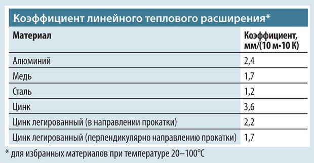 Кракен сайт пишет пользователь не найден